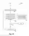 Fig. 07 - Mechanism for management controllers to learn the control plane hierarchy in a data center environment