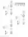 Fig. 15 - System, method and apparatus for improving the performance of collective operations in high performance computing