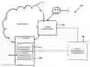 Fig. 01 - REAL-TIME NETWORK DATA MANAGEMENT SYSTEM AND METHOD