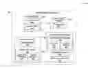 Fig. 01 - Remote management of application settings