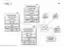 Fig. 02 - Remote management of application settings