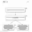 Fig. 05 - Remote management of application settings