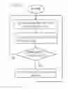 Fig. 14 - Resource budget determination for communications network
