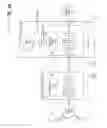 Fig. 02 - DSL neighborhood diagnostics