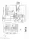 Fig. 16 - DSL neighborhood diagnostics