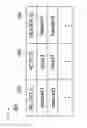 Fig. 05 - PATH SETTING VERIFICATION DEVICE, CONTROL METHOD AND PROGRAM