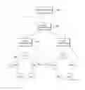 Fig. 01 - Divided hierarchical network system based on software-defined networks