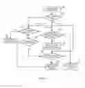 Fig. 05 - METHOD, EQUIPMENT AND SYSTEM FOR FORWARDING PACKETS IN INFORMATION CENTRIC NETWORK (ICN)