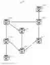 Fig. 01 - Header space analysis extension systems and methods for transport networks