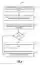 Fig. 04 - Header space analysis extension systems and methods for transport networks