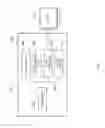 Fig. 02 - Fibre channel over Ethernet switch system