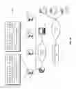 Fig. 02 - Method and system for service switching using service tags