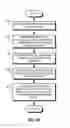 Fig. 06 - Method and system for service switching using service tags