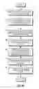 Fig. 09 - Method and system for service switching using service tags