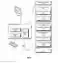 Fig. 10 - Method and system for service switching using service tags