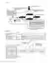 Fig. 12 - Terminal, control device, communication method, communication system, communication module, program, and information processing device