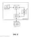 Fig. 03 - Using wireless client for proxy channel scan