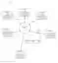 Fig. 01 - Dynamic max-min fair rate regulation apparatuses, methods, and systems