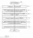 Fig. 05 - Systems and methods to select peered border elements for an IP multimedia session based on quality-of-service