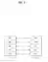 Fig. 03 - Method and apparatus for providing multimedia broadcast and multicast service (MBMS) in wireless communication system