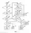 Fig. 06 - Ethernet interface module