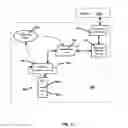 Fig. 11 - Ethernet interface module