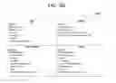 Fig. 13 - Automated messaging system survivor