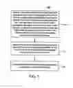 Fig. 02 - Managing instant messaging sessions on multiple devices