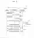 Fig. 09 - DATA STORAGE METHOD AND MAIL RELAY METHOD OF STORAGE SYSTEM IN MAIL SYSTEM