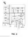 Fig. 03 - COLLABORATIVE AND INTERACTIVE QUEUING AND PLAYBACK OF CONTENT USING ELECTRONIC MESSAGING