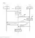 Fig. 05 - Method and apparatus for calculating distance in contents delivery network