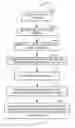 Fig. 07 - METHODS, APPARATUS AND SYSTEMS FOR TRAFFIC IDENTIFICATION
