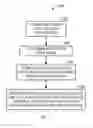 Fig. 08 - METHODS, APPARATUS AND SYSTEMS FOR TRAFFIC IDENTIFICATION