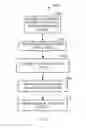 Fig. 09 - METHODS, APPARATUS AND SYSTEMS FOR TRAFFIC IDENTIFICATION