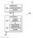 Fig. 01 - Address generation for networks