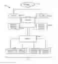 Fig. 01 - Load balancing in a network with session information