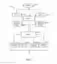 Fig. 02 - Load balancing in a network with session information