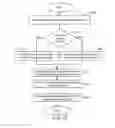 Fig. 16 - Load balancing in a network with session information