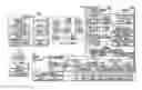 Fig. 01 - Hierarchical rule development and binding for web application server firewall
