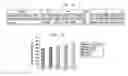 Fig. 16 - Hierarchical rule development and binding for web application server firewall