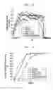 Fig. 17 - Hierarchical rule development and binding for web application server firewall