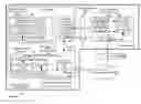 Fig. 01 - Private alias endpoints for isolated virtual networks