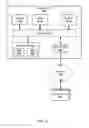 Fig. 11 - Private alias endpoints for isolated virtual networks