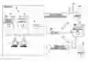 Fig. 01 - VPN access control system, operating method thereof, program, VPN router, and server