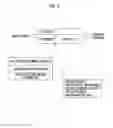 Fig. 06 - VPN access control system, operating method thereof, program, VPN router, and server