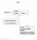 Fig. 07 - VPN access control system, operating method thereof, program, VPN router, and server