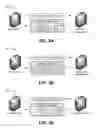 Fig. 06 - Key management for mixed encrypted-unencrypted content