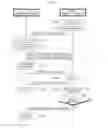 Fig. 03 - File security method and apparatus for same