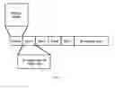 Fig. 04 - Systems and methods for data gathering without internet