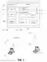 Fig. 02 - Method of securing mobile applications using distributed keys